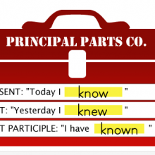 Grammar Parts